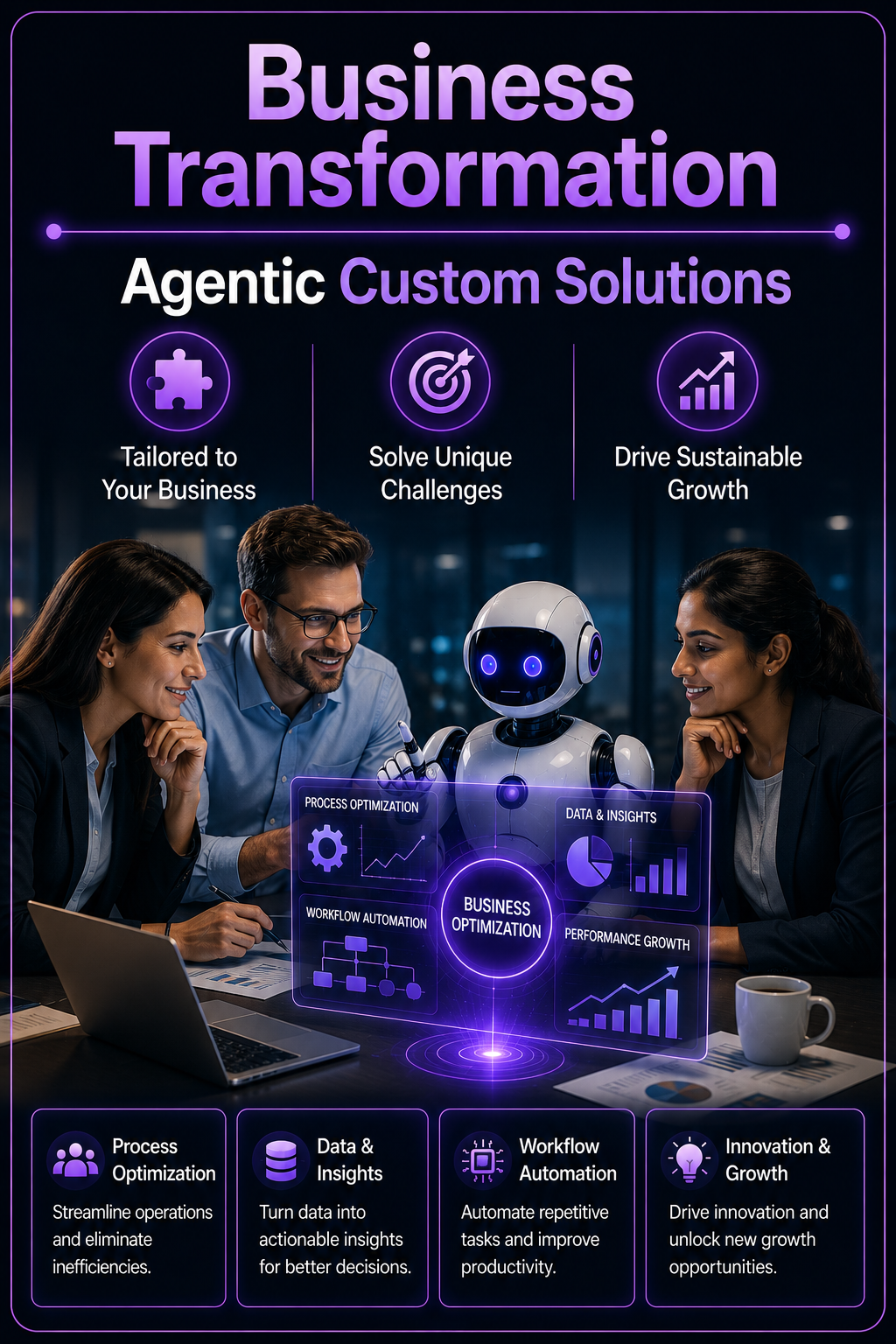 Business Transformation - Agentic Custom Solutions